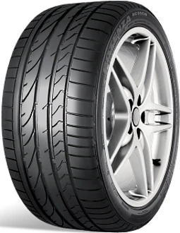 POTENZA RE050A